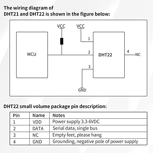 2PCS DHT22/AM2302 DIGITAL Temperatură și umiditate Senzor Module Modul Temperatură Monitor de umiditate Senzor Înlocuiți SHT11 SHT15 pentru Arduino Practică electronică DIY