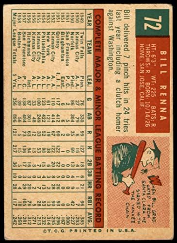 1959 Topps 72 Bill Renna Boston Red Sox Dean's Cards 2 - Good Red Sox