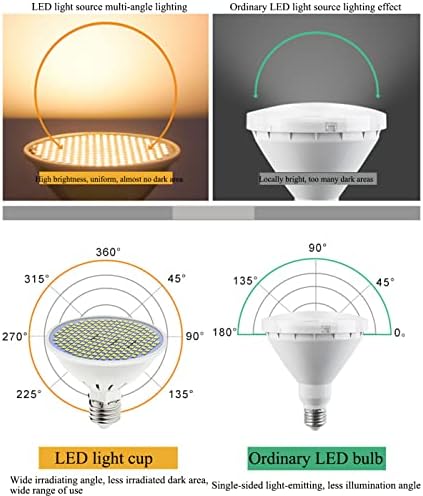 Bec LED, E26 bec Led Spot 5w 200leds margele lampă alb cald 3000K, bază E26, non-Dimmable, becuri de inundații interioare/exterioare,