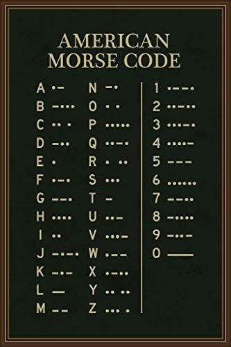 American Morse Code Poster Alfabet Militar Art Artă Binară Mașină Bina Imagine Morris Print Ham Afișă Radio Afișări Mesaje